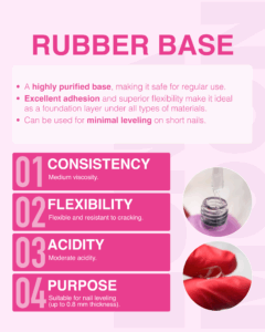 Porovnáváme báze LunaMoon: Strong Base, Rubber Base, Acid Free Base, Marker Base obrázek 3