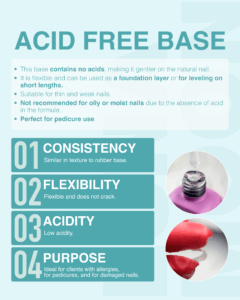 Porovnáváme báze LunaMoon: Strong Base, Rubber Base, Acid Free Base, Marker Base obrázek 5